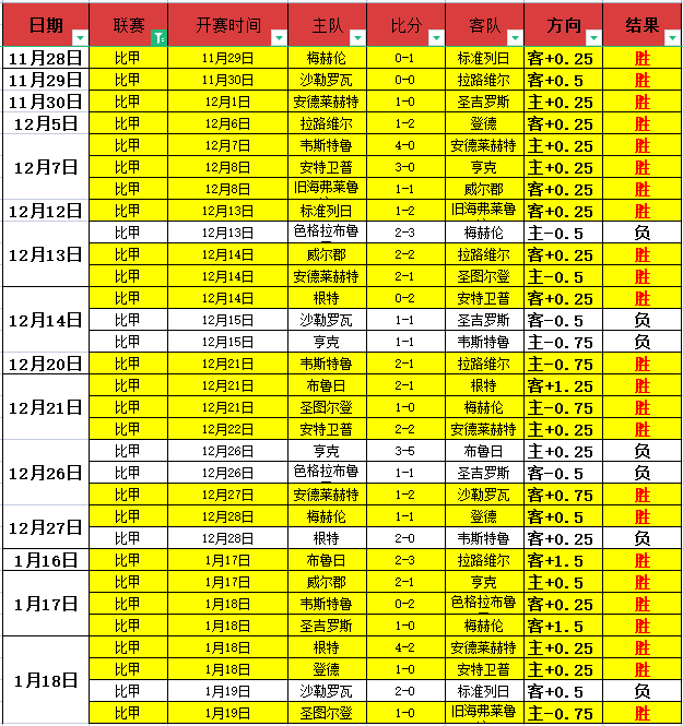 基米希,渴望增加赛,场时间,亚博体育,亚博体育官网,亚博体育app,亚博体育下载