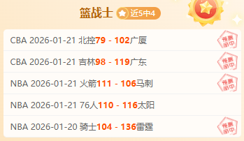 NBA,日常规赛,对阵勇士,亚博体育,亚博体育官网,亚博体育app,亚博体育下载