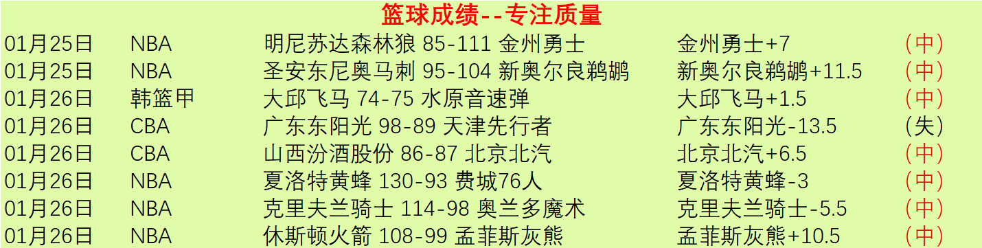 凯尔特人挑,战雄鹿残阵,能否上演逆,亚博体育,亚博体育官网,亚博体育app,亚博体育下载