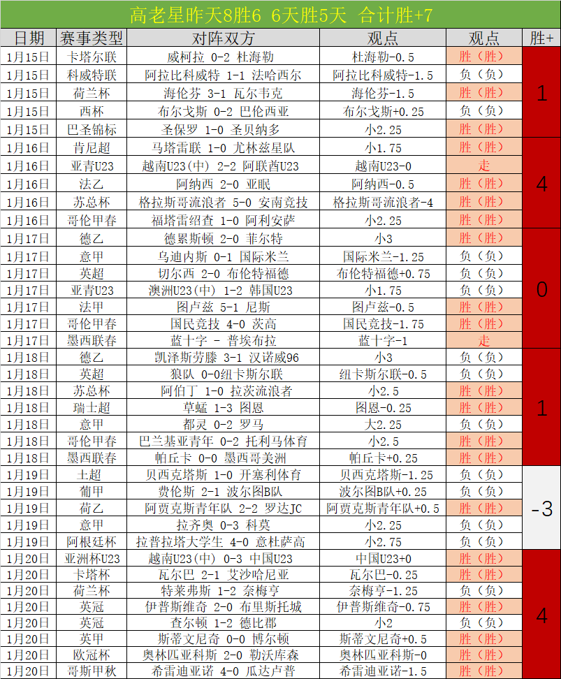 奥格斯堡迎,战莱比锡,德甲周五焦,亚博体育,亚博体育官网,亚博体育app,亚博体育下载