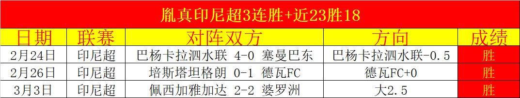 索契对阵莫,斯科斯巴达,早场赛事前,亚博体育,亚博体育官网,亚博体育app,亚博体育下载