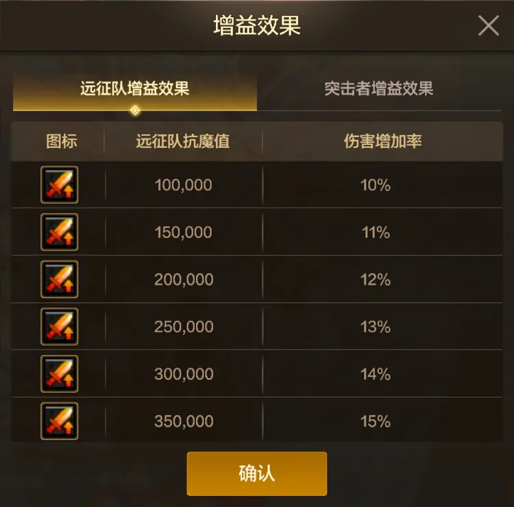 杜美娜普拉,提课程,背部活力唤,亚博体育,亚博体育官网,亚博体育app,亚博体育下载