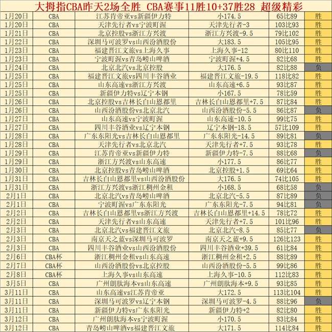 霍深坪转会,浙江队,转会费约,亚博体育,亚博体育官网,亚博体育app,亚博体育下载