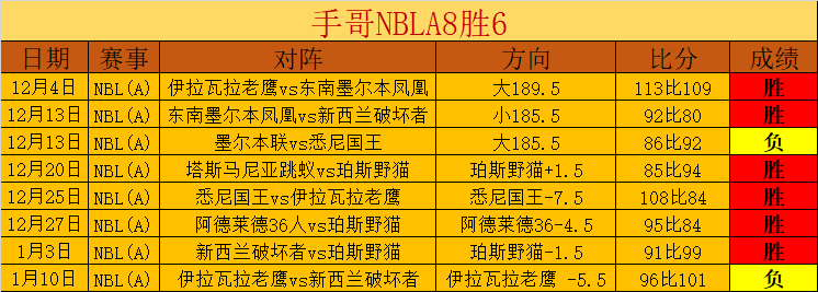 世界田联室,内赛,徐惠琴女子,亚博体育,亚博体育官网,亚博体育app,亚博体育下载