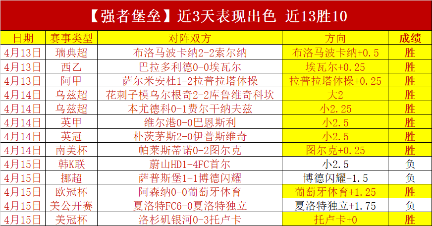 烏度卡,謝潑德持續,進步,亚博体育,亚博体育官网,亚博体育app,亚博体育下载