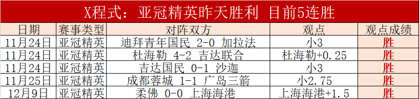 烏度卡,謝潑德持續,進步,亚博体育,亚博体育官网,亚博体育app,亚博体育下载