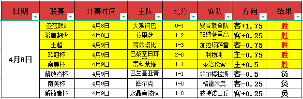 大乐透期号,分析,专家解析切,亚博体育,亚博体育官网,亚博体育app,亚博体育下载