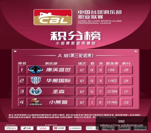 亚博体育,亚博体育官网,亚博体育app,亚博体育,亚博体育官网,亚博体育app,亚博体育下载