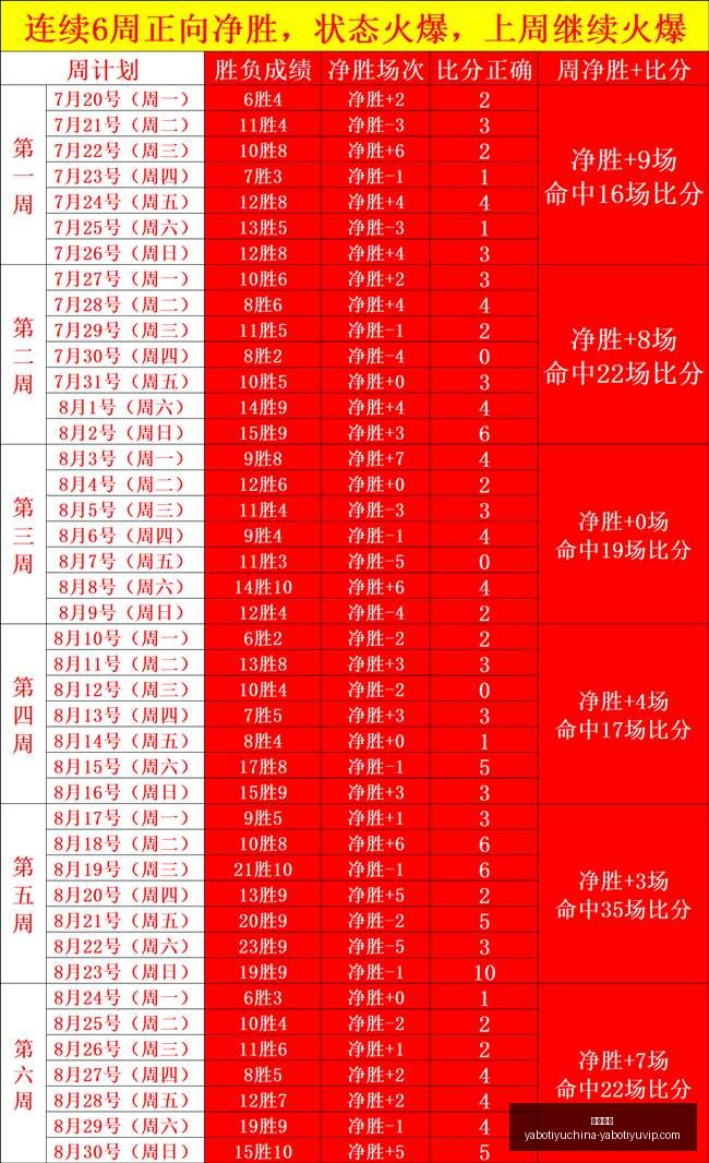 休赛期五大,失策球队盘,绿军领衔,亚博体育,亚博体育官网,亚博体育app,亚博体育下载