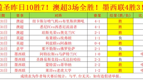 2025年路跑赛事全国参与人数预计将超700万，数据更新至2025年3月21日。