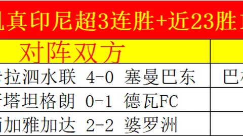 索契对阵莫斯科斯巴达：早场赛事前瞻