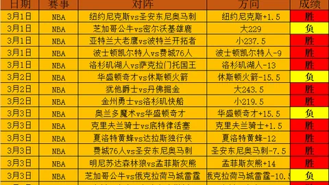 玻利维亚黑马两日10胜9，再挫巴甲强队战绩亮眼