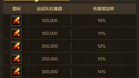 杜美娜普拉提课程：背部活力唤醒