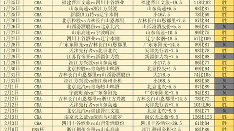 霍深坪转会浙江队，转会费约240万人民币，据德转报道